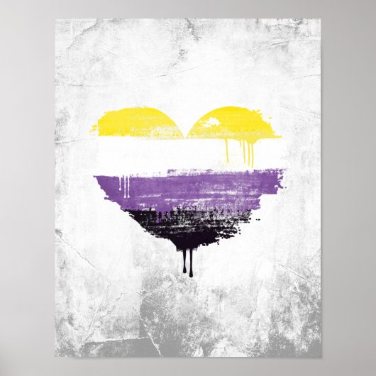 NONBINAIR HART POSTER (Voorkant)