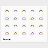 Nonbinaire AF Ronde Sticker (Vel)