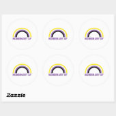 Nonbinaire AF Ronde Sticker (Vel)