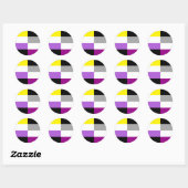 Nonbinary Asexual Dual Pride Flag Ronde Sticker (Vel)