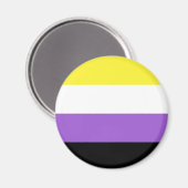 Nonbinary Flag LGBT Magnet (Voorkant / Achterkant)