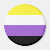 Nonbinary Flag LGBT Magnet (Voorkant)