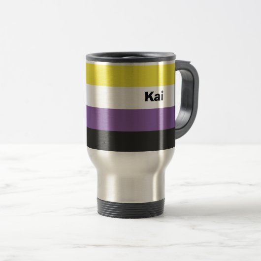 Nonbinary Pride Flag Name of Monogram Reisbeker (Voorkant rechts)