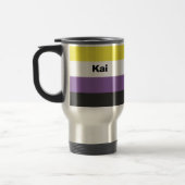 Nonbinary Pride Flag Name of Monogram Reisbeker (Links)