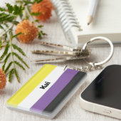 Nonbinary Pride Flag Name of Monogram Sleutelhanger (Voorkant Rechts)
