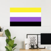 Nonbinary Pride Flag Poster (Thuiskantoor)