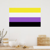 Nonbinary Pride Flag Poster (Keuken)
