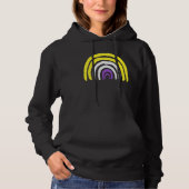 Nonbinary Pride Rainbow Hoodie (Voorkant)