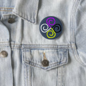 Nonbinary Pride Ronde Button 5,7 Cm (In situ)