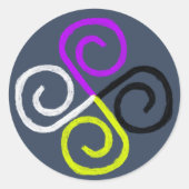 Nonbinary pride ronde sticker (Voorkant)