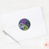 Nonbinary pride ronde sticker (Envelop)