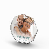 Nonna Grandma Script Overlay Fotoblokken (Rechts)