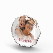 Nonna Grandma Script Overlay Fotoblokken (Rechts)