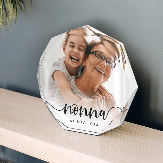 Nonna Grandma Script Overlay Fotoblokken