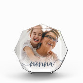 Nonna Grandma Script Overlay Fotoblokken (Voorkant)