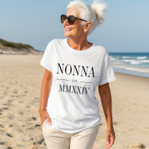 Nonna Romeins numeriek jaar vastgesteld