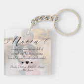 Nonna | Speciaal bericht voor foto's van grootkind Sleutelhanger (Achterkant)