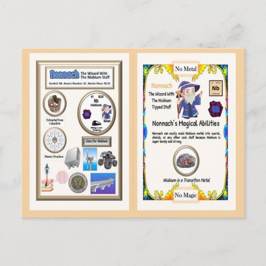 Nonnach - Niobium Trading Kaart (Voorkant)