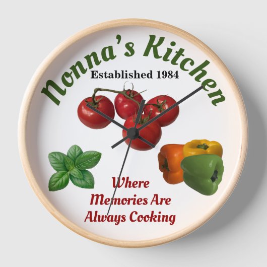 Nonna's Keukenmuur (Voorkant)