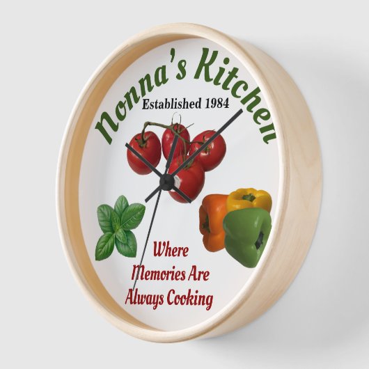 Nonna's Keukenmuur (Hoek)