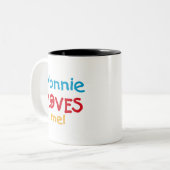 Nonnie Loves Me T-shirts en geschenken Tweekleurige Koffiemok (Voorkant links)