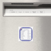 Noodlijst van de Schrift, Motivatie Magneet (Insitu (Vaatwasser))