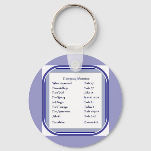 Noodlijst van scripts, inspiratie sleutelhanger (Voorkant)