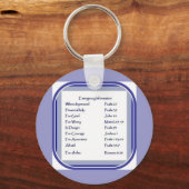 Noodlijst van scripts, inspiratie sleutelhanger (Voorkant)
