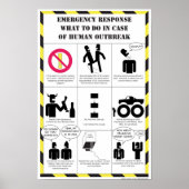 Noodprocedures Poster (Voorkant)