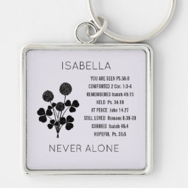 Nooit Alleen Clover Schrift Metalen Sleutelhanger