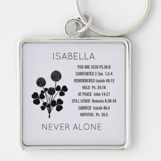 Nooit Alleen Clover Schrift Metalen Sleutelhanger
