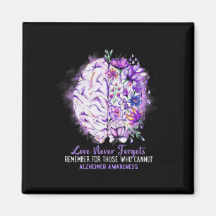 Nooit Alzheimerheimer's Bewustzijn Hersen Di Magneet