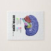 Nooit denken... (Brain Anatomy Psyche Humor) Legpuzzel (Horizontaal)