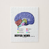 Nooit denken... (Brain Anatomy Psyche Humor) Legpuzzel (Verticaal)