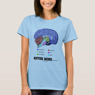 Nooit denken ... (Humor van de hersenanatomie Psyc T-shirt