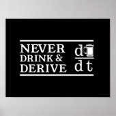 Nooit Drinken en leiden af Poster (Voorkant)