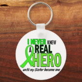 Nooit een Hero 2 LIME GROEN (zuster) gekend Sleutelhanger (Voorkant)
