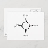 Nooit gezonde wafels eten - kompas briefkaart (Voorkant / Achterkant)