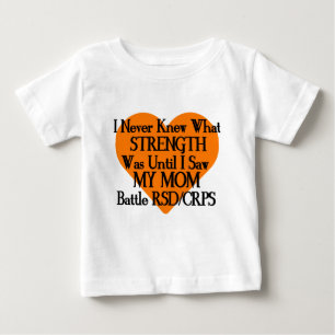 Nooit Kende Sterkte/Hart/Mam...RSD/CRPS