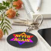 NOOIT MEER SLEUTELHANGER (Zijkant)