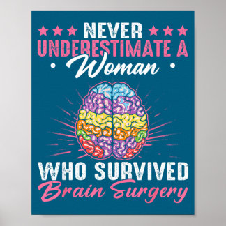 Nooit Onderschatten Overleefde Hersenoperatie Poster