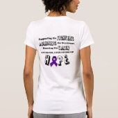 Nooit opgeven t-shirt (Achterkant)