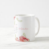 Nooit twijfel - Mok Hillary Clinton (Voorkant rechts)