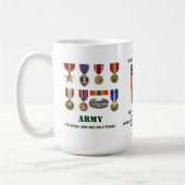 Nooit vergeten koffiemok (Links)