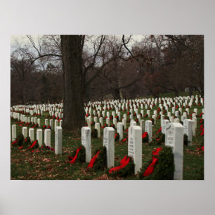 Nooit vergeten poster