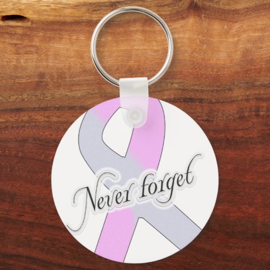 Nooit vergeten sleutelhanger (Voorkant)