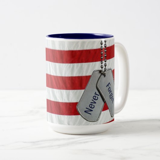 Nooit vergeten tweekleurige koffiemok (Voorkant rechts)