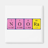 Noora periodiek table name magnet (Voorkant)