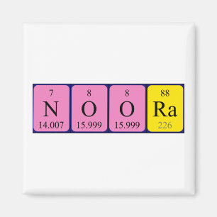 Noora periodiek table name magnet