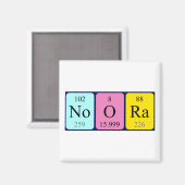 Noora periodiek table name magnet (Voorkant / Achterkant)